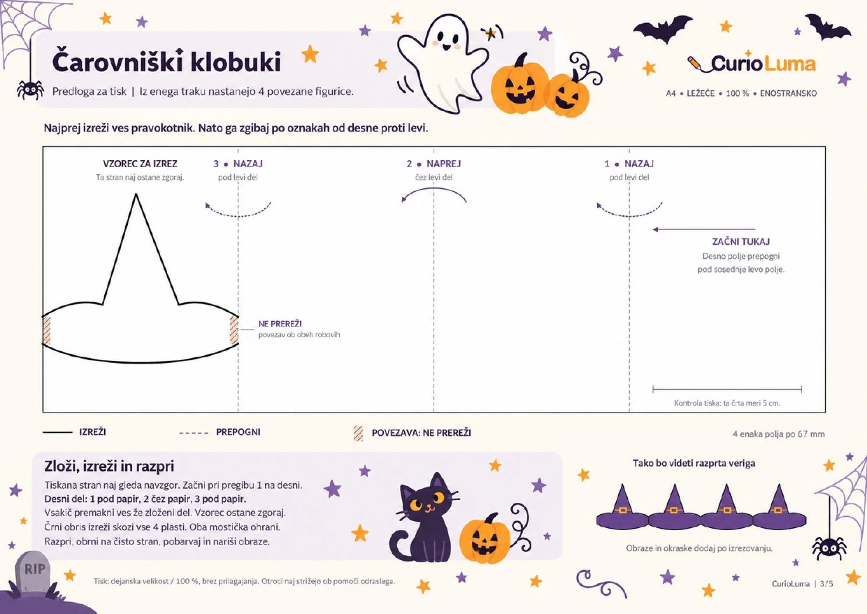 Predloga 3 od 5: čarovni&scaron;ki klobuki za papirnato girlando.
